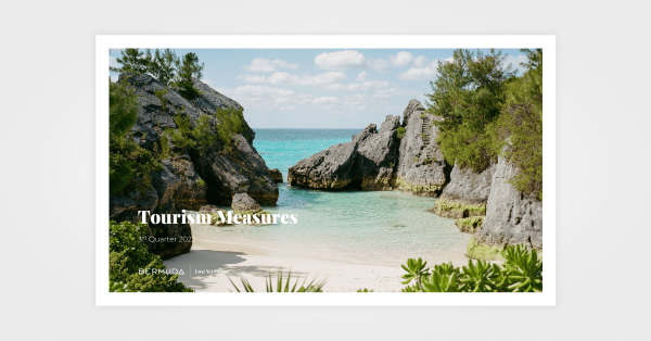 Bermuda Tourism Authority – Q3 2022 Tourism Statistics